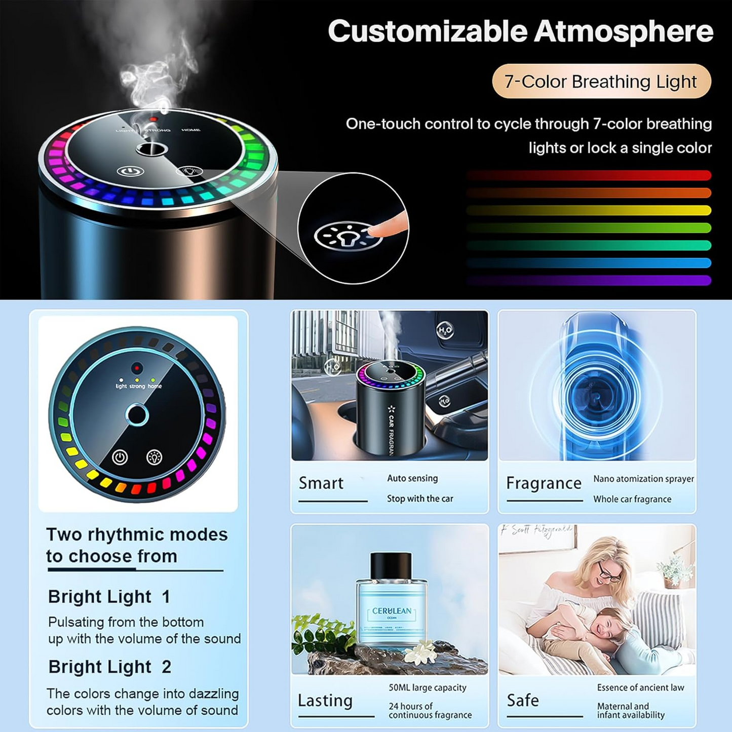 Bad Car Odors? Smart LED Car Air Freshener – Ultrasonic Mist, 3 Modes, Auto On/Off, Long-Lasting 50ml Scent