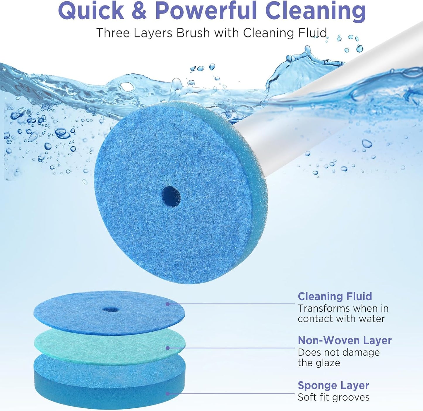 Aromatherapy Disposable Toilet Brush Set – Hygienic Cleaning with Scented Refills, Built-in Cleaning Fluid, and Automatic Open & Close Holder