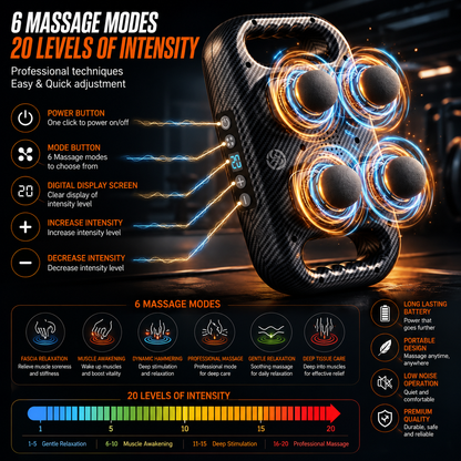 Portable Deep Tissue Massage Gun – 20 Intensities & 6 Modes for Full Body Muscle Recovery & Pain Relief
