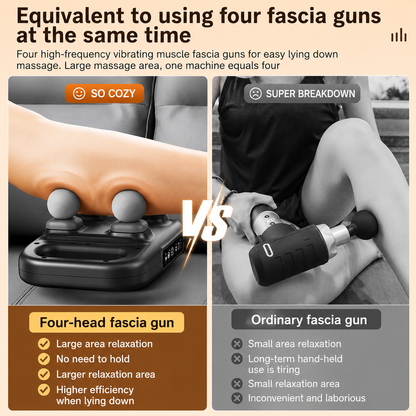 Portable Deep Tissue Massage Gun – 20 Intensities & 6 Modes for Full Body Muscle Recovery & Pain Relief