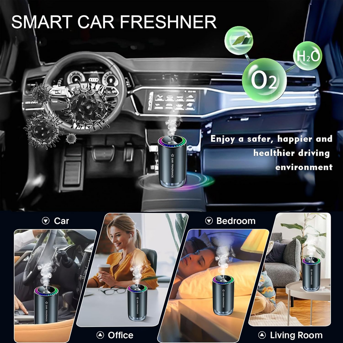 Bad Car Odors? Smart LED Car Air Freshener – Ultrasonic Mist, 3 Modes, Auto On/Off, Long-Lasting 50ml Scent
