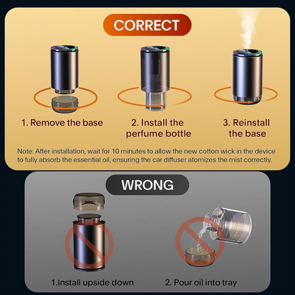 Bad Car Odors? Smart LED Car Air Freshener – Ultrasonic Mist, 3 Modes, Auto On/Off, Long-Lasting 50ml Scent