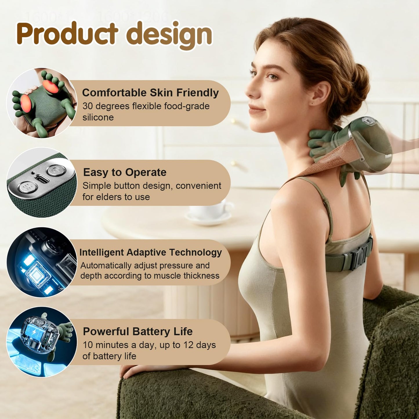 Shoulder & Neck Massager –  Shoulder & Upper Back Pain Relief
