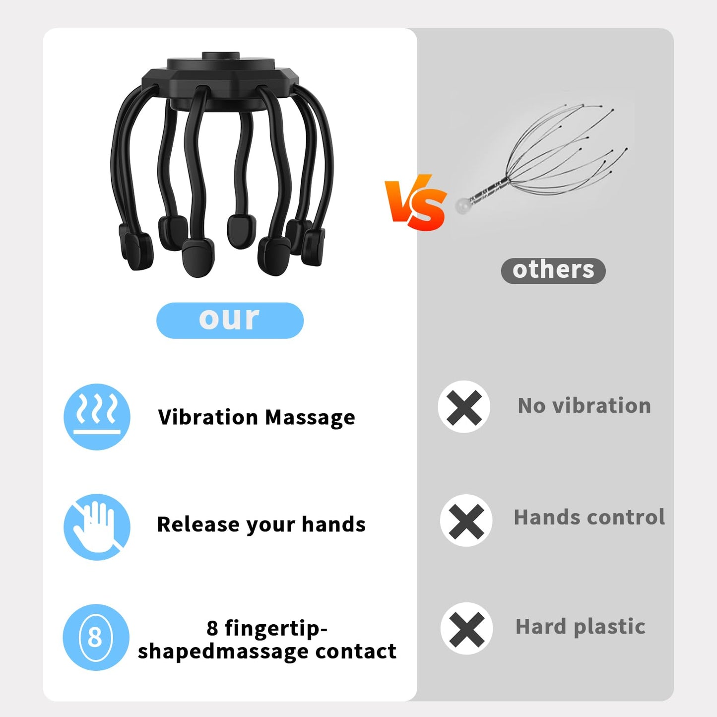 360° Ultra Head Massager – Electric Scalp Massager for Stress Relief & Relaxation